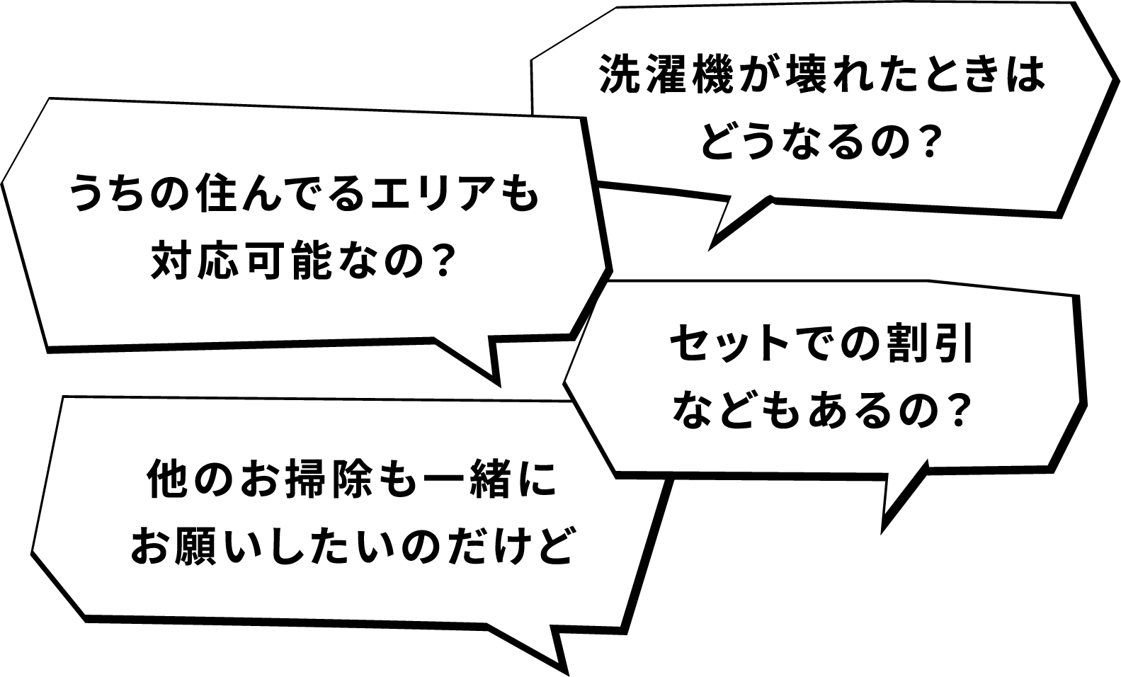 うちの住んでるエリアも対応可能なの？ 他のお掃除も一緒にお願いしたいのだけど セットでの割引などもあるの 洗濯機が壊れたときはどうなるの？